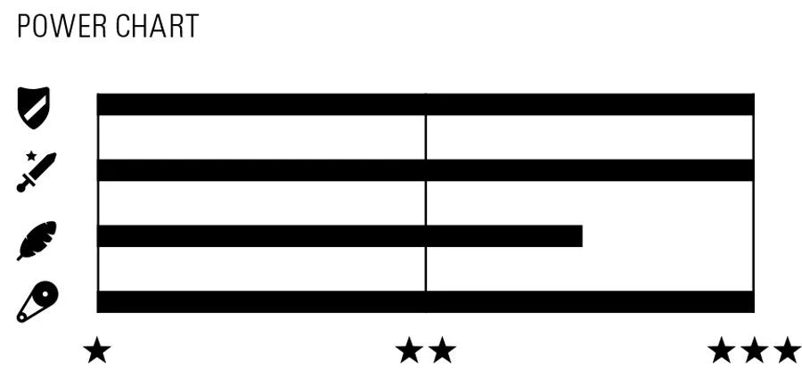 Wippermann Connex Cadena 9SE E-bike De 9 Velocidades Cadena - Cambio De Buje | Bike-Discount - Imagen 3