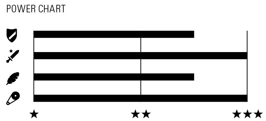 Wippermann Connex 9SB Cadena EDI Negra De 9 Velocidades Cadena 9 Velocidades | Bike-Discount - Imagen 3