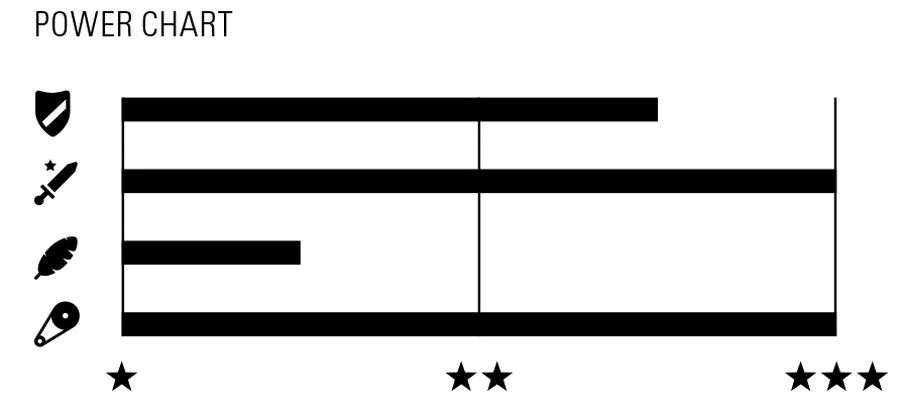 Wippermann Connex Cadena 1R8 De 1 Velocidad Cadena - Cambio De Buje | Bike-Discount - Imagen 2