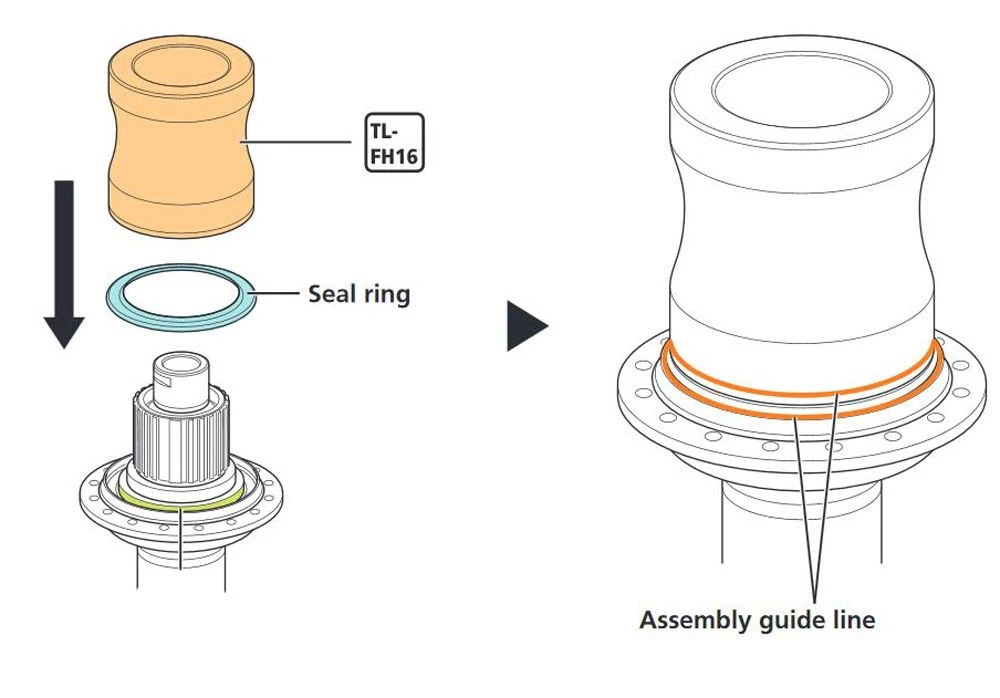 Shimano TL-FH16 Herramienta Para Montaje De Juntas De Estanqueidad Carretes - Accessorios | Bike-Discount - Imagen 4