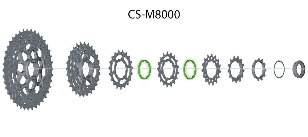 Shimano Anillo Espaciador De 2,18 Mm Para CS-M8000/CS-9000/R9100 Cassetes - Accesorios | Bike-Discount - Imagen 3